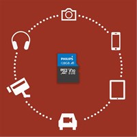 PHILIPS MicroSD 2-u-1