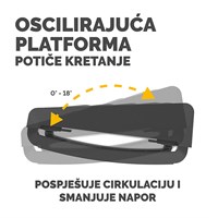 FELLOWES Odmarač za noge BREYTA